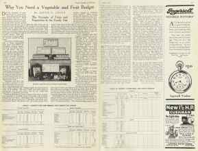 Better Homes & Gardens July 1922 Magazine Article: Why You Need a Vegetable and Fruit Budget