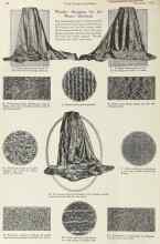 Better Homes & Gardens November 1922 Magazine Article: Window Shopping for the Winter Materials