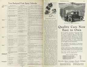 Better Homes & Gardens February 1923 Magazine Article: Page 22