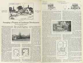 Better Homes & Gardens March 1923 Magazine Article: Arranging a Program of Landscape Development