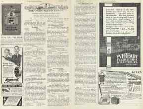 Better Homes & Gardens October 1923 Magazine Article: Page 48