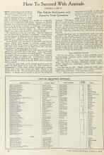 Better Homes & Gardens February 1924 Magazine Article: How To Succeed With Annuals