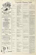Better Homes & Gardens March 1924 Magazine Article: Vegetable Planting Table