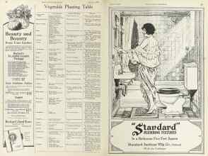 Better Homes & Gardens March 1924 Magazine Article: Page 28