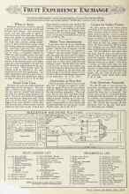 Better Homes & Gardens May 1924 Magazine Article: Fruit Questions Answered