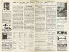Better Homes & Gardens October 1924 Magazine Article: Page 30