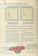 Better Homes & Gardens November 1924 Magazine Article: Page 52