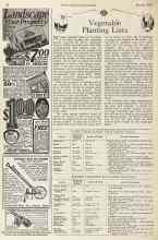 Better Homes & Gardens March 1925 Magazine Article: Vegetable Planting Lists