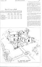 Better Homes & Gardens November 1925 Magazine Article: What It Costs to Build
