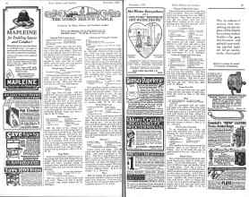 Better Homes & Gardens November 1925 Magazine Article: Page 54