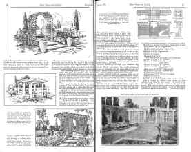 Better Homes & Gardens March 1926 Magazine Article: Page 22