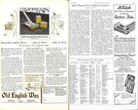 Better Homes & Gardens April 1926 Magazine Article: Page 36