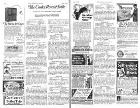 Better Homes & Gardens June 1926 Magazine Article: Page 66