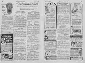 Better Homes & Gardens December 1926 Magazine Article: Page 48