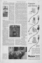 Better Homes & Gardens April 1927 Magazine Article: FRIENDS