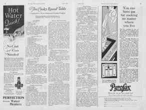 Better Homes & Gardens April 1927 Magazine Article: Page 96