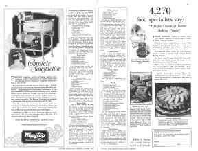 Better Homes & Gardens October 1928 Magazine Article: Page 54