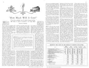 Better Homes & Gardens July 1929 Magazine Article: 
