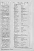 Better Homes & Gardens February 1930 Magazine Article: Winter Work for the Boys