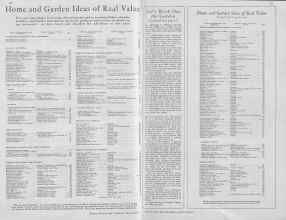 Better Homes & Gardens March 1930 Magazine Article: Page 132