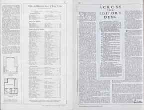 Better Homes & Gardens May 1930 Magazine Article: Page 141