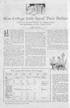 Better Homes & Gardens August 1930 Magazine Article: How College Girls Spend Their Dollars