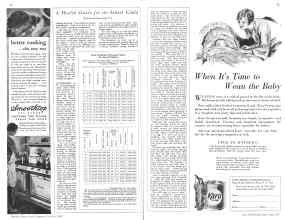 Better Homes & Gardens October 1930 Magazine Article: Page 80