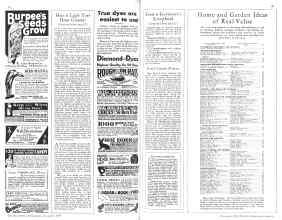 Better Homes & Gardens December 1930 Magazine Article: Page 68