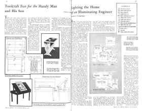 Better Homes & Gardens March 1931 Magazine Article: Page 42