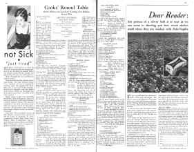 Better Homes & Gardens March 1931 Magazine Article: Page 88