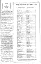 Better Homes & Gardens April 1931 Magazine Article: WHEN A WOMAN SHOPS