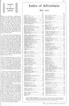 Better Homes & Gardens May 1931 Magazine Article: WHEN A WOMAN SHOPS