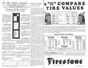 Better Homes & Gardens May 1931 Magazine Article: Page 80