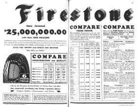 Better Homes & Gardens June 1931 Magazine Article: Page 54