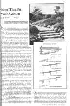 Better Homes & Gardens October 1931 Magazine Article: Steps That Fit Your Garden