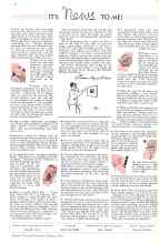 Better Homes & Gardens February 1934 Magazine Article: IT'S news TO ME!