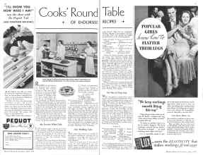 Better Homes & Gardens April 1934 Magazine Article: Page 60