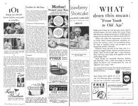 Better Homes & Gardens June 1934 Magazine Article: Page 68