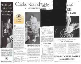 Better Homes & Gardens August 1934 Magazine Article: Page 36