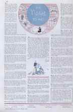 Better Homes & Gardens March 1935 Magazine Article: IT'S News TO ME!