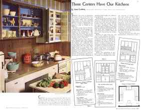 Better Homes & Gardens October 1935 Magazine Article: Page 24