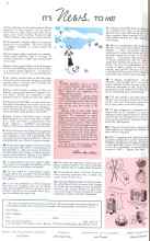 Better Homes & Gardens January 1936 Magazine Article: IT'S News TO ME!