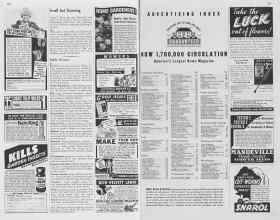 Better Homes & Gardens May 1938 Magazine Article: Page 120
