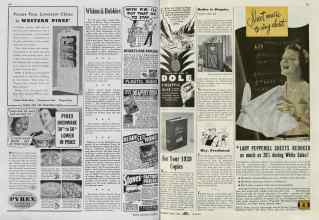 Better Homes & Gardens February 1939 Magazine Article: Page 66