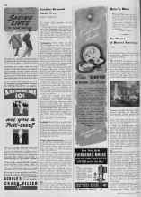 Better Homes & Gardens June 1939 Magazine Article: Here's How
