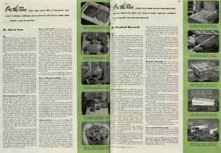 Better Homes & Gardens March 1940 Magazine Article: Page 18