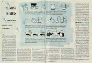 Better Homes & Gardens March 1940 Magazine Article: PAINTING POINTERS