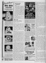 Better Homes & Gardens May 1940 Magazine Article: Ice-Cream Toppings