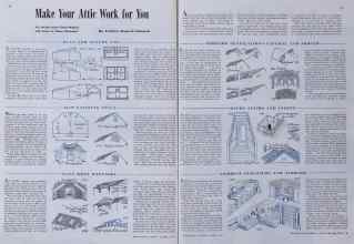 Better Homes & Gardens October 1940 Magazine Article: Make Your Attic Work for You