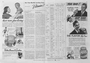 Better Homes & Gardens March 1941 Magazine Article: Page 96